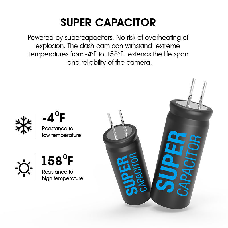 Car 24H Parking Monitor Speed Cam Radar - Image 4