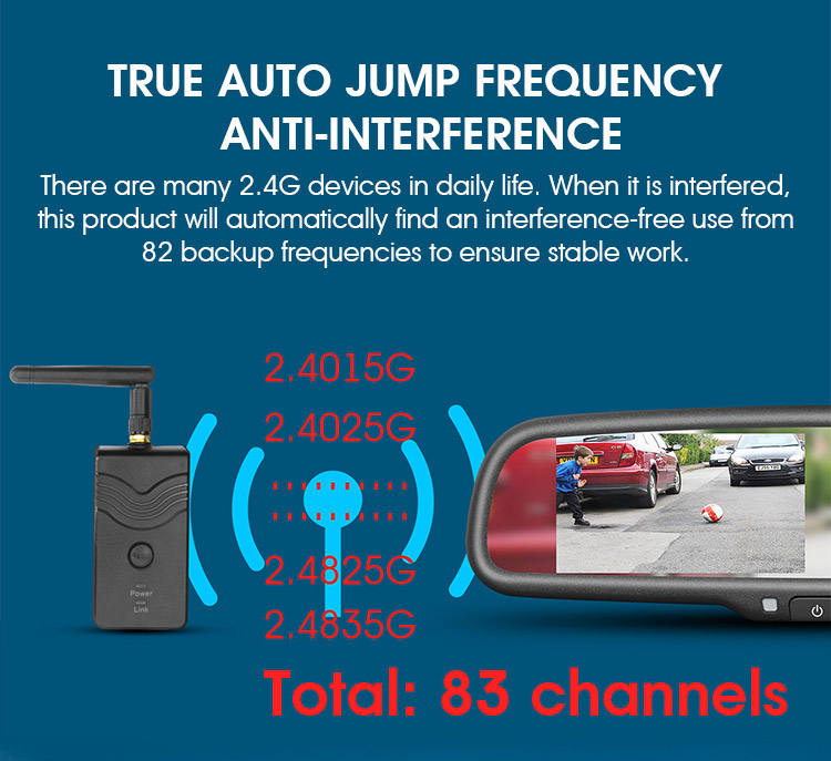 Car Wireless Monitor - Image 4